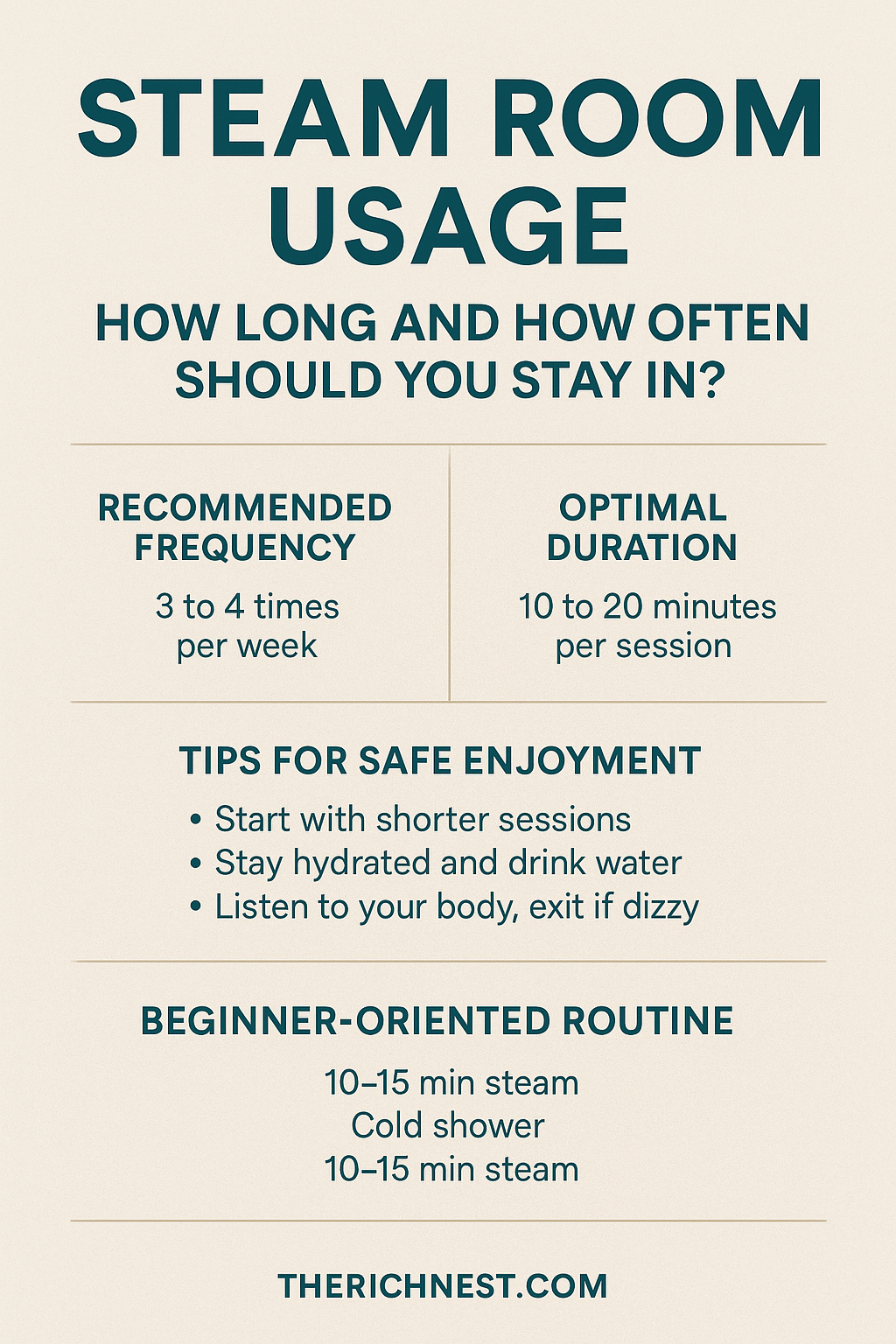 Using a Steam Room the Right Way