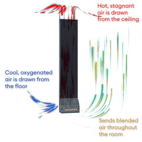 AirSolo Series, Sauna Temp &amp; Steam Equalizer, 80&quot;