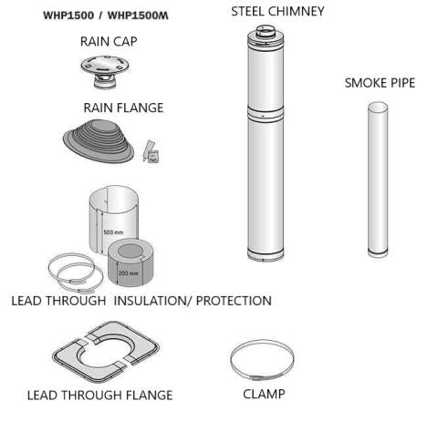 Sauna Wood Stove Chimney Kit, 1500mm, Black Steel