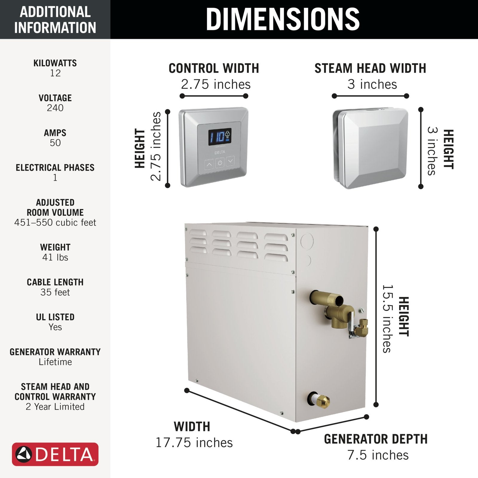 Delta SimpleSteam™ 12kW Kit