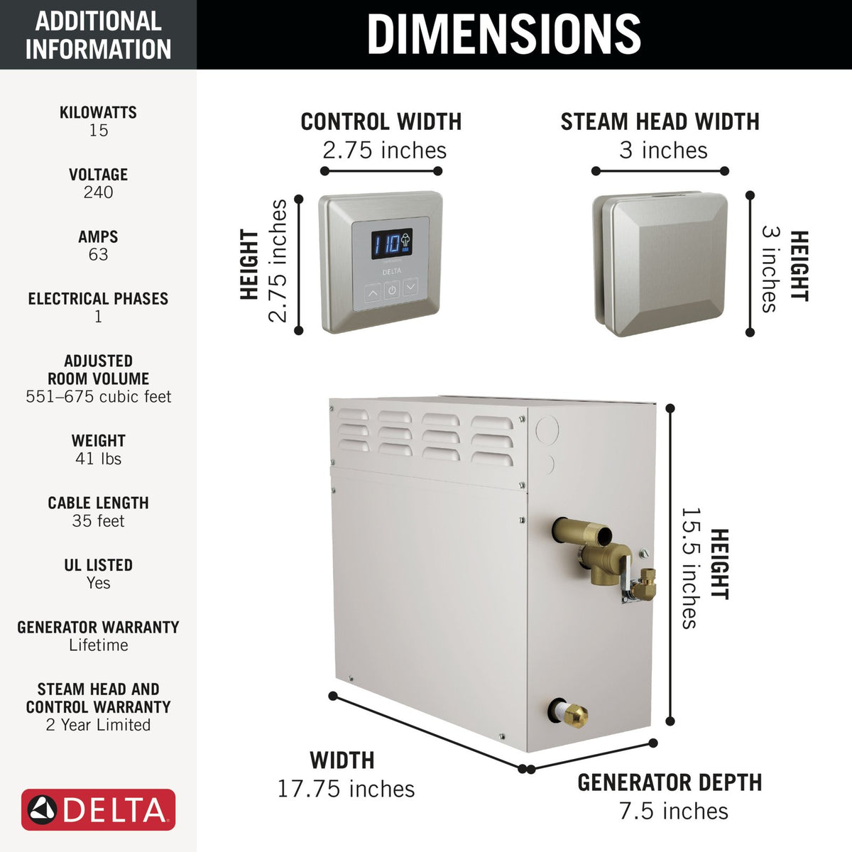 Delta SimpleSteam™ 15kW Kit