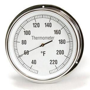 Bathology PreciseTemp 410
