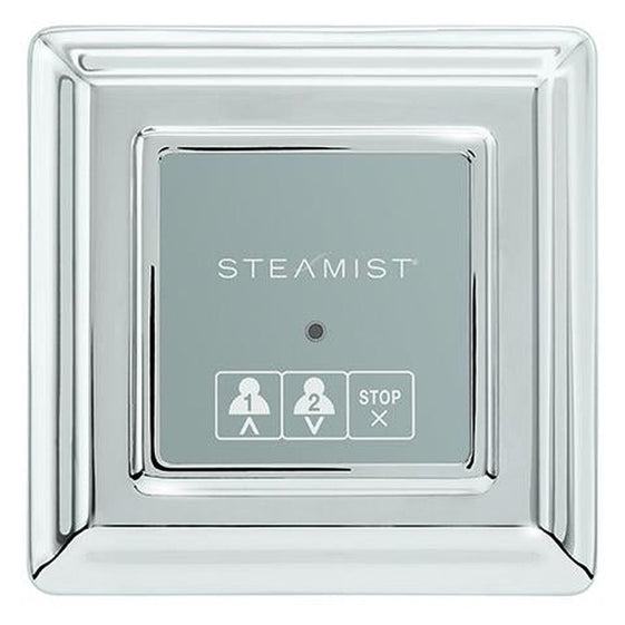 220 On/Off Secondary Control